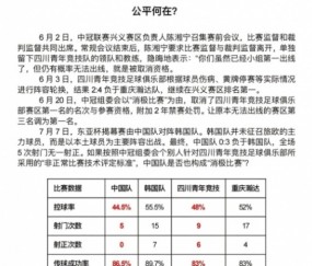 禁赛2年的四川青年竞技再发声：国足0-3韩国和曾经惨败算不算消极