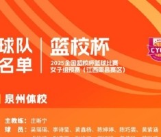 全国篮校杯女子组预赛将在江西南昌赛区和辽宁盘锦赛区同时进行